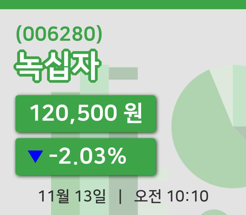 [녹십자주가] 10시 10분 현재 120,500원