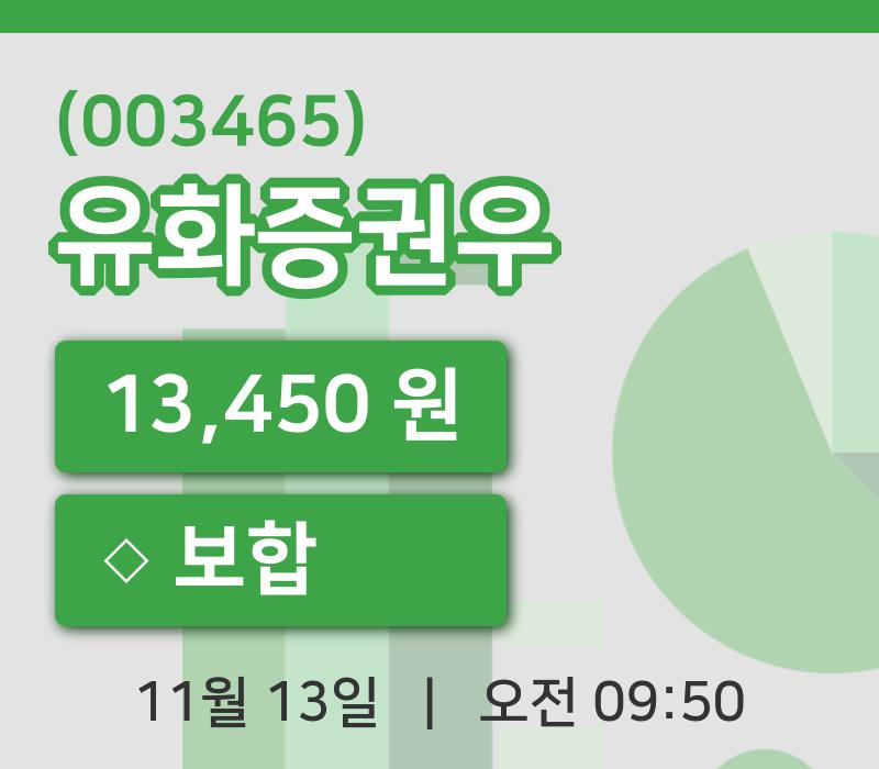 [유화증권우주가] 13일 9시 50분 현재 13,450원