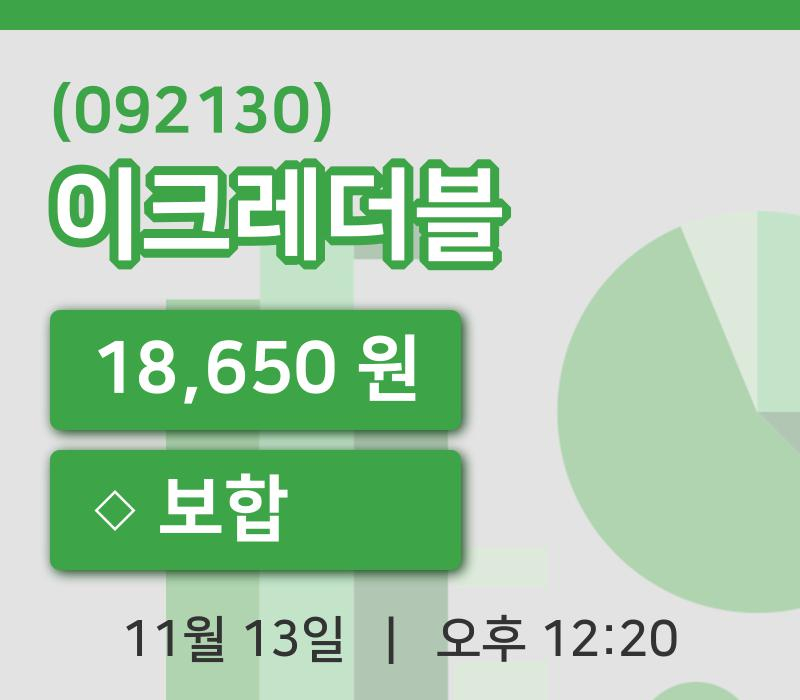 [이크레더블주가] 12시 20분 현재 18,650원