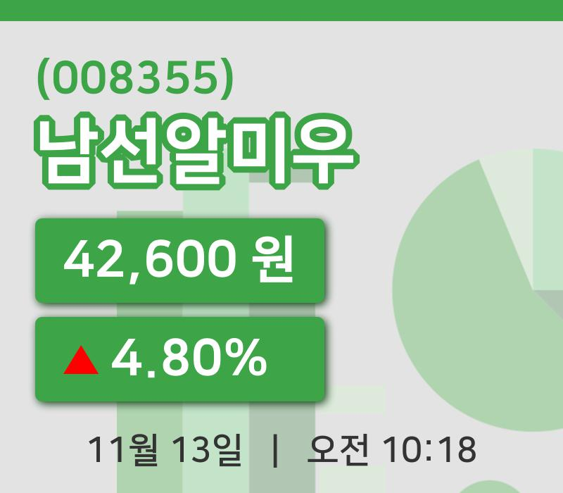 [남선알미우주가] 13일 이시각 현재  42,600원