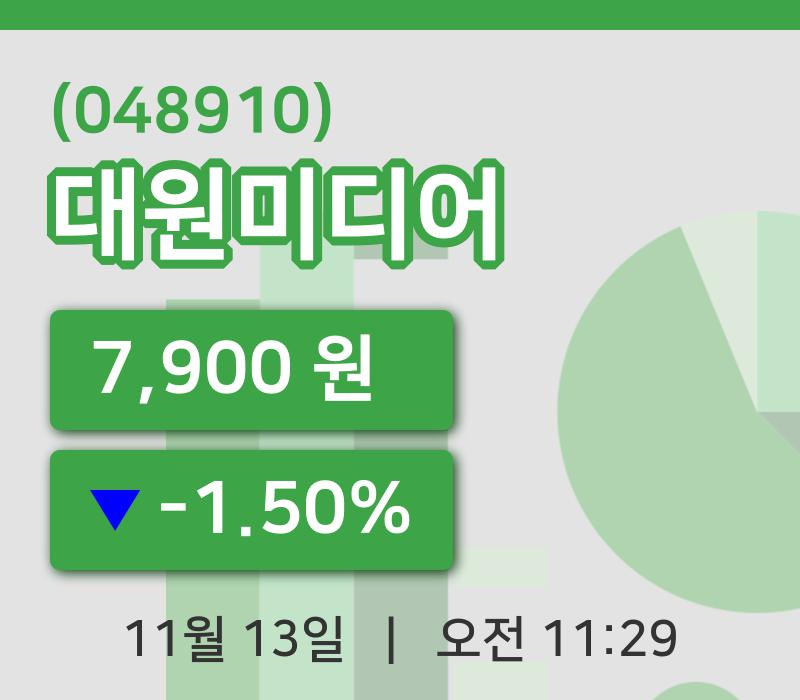 [대원미디어주가] 13일 이시각 현재  7,900원