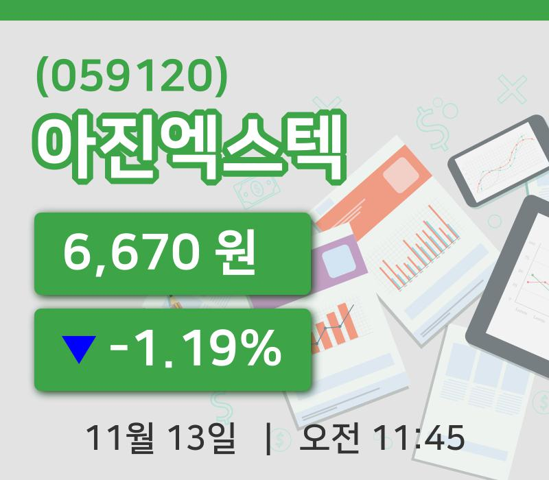 [아진엑스텍주가] 13일 이시각 현재  6,670원