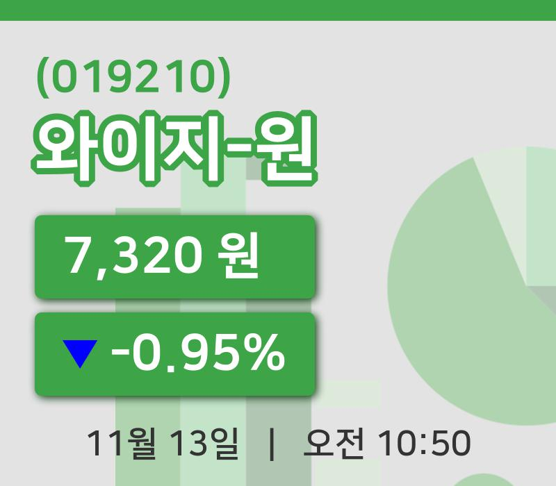 [와이지-원주가] 13일 이시각 현재  7,320원