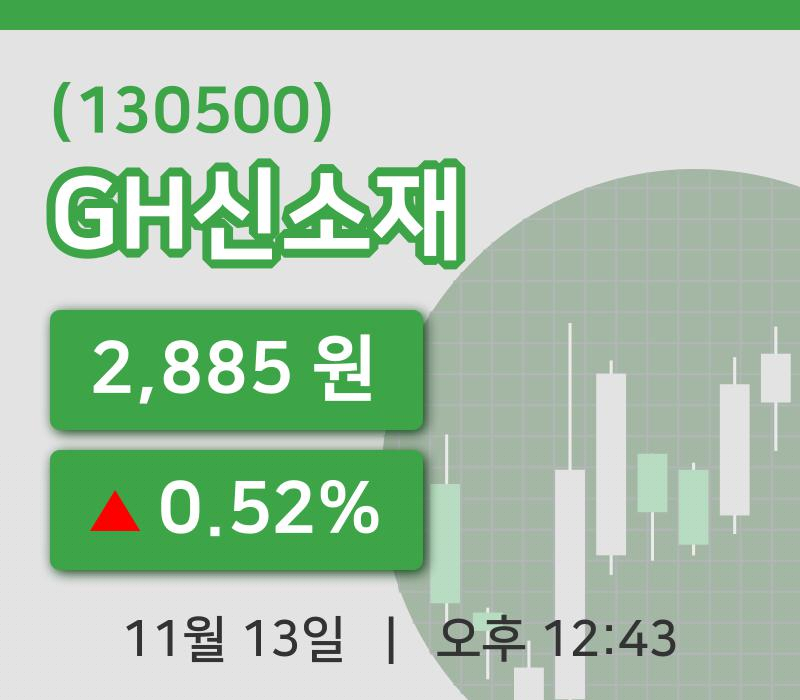 [GH신소재주가] 13일 이시각 현재  2,885원