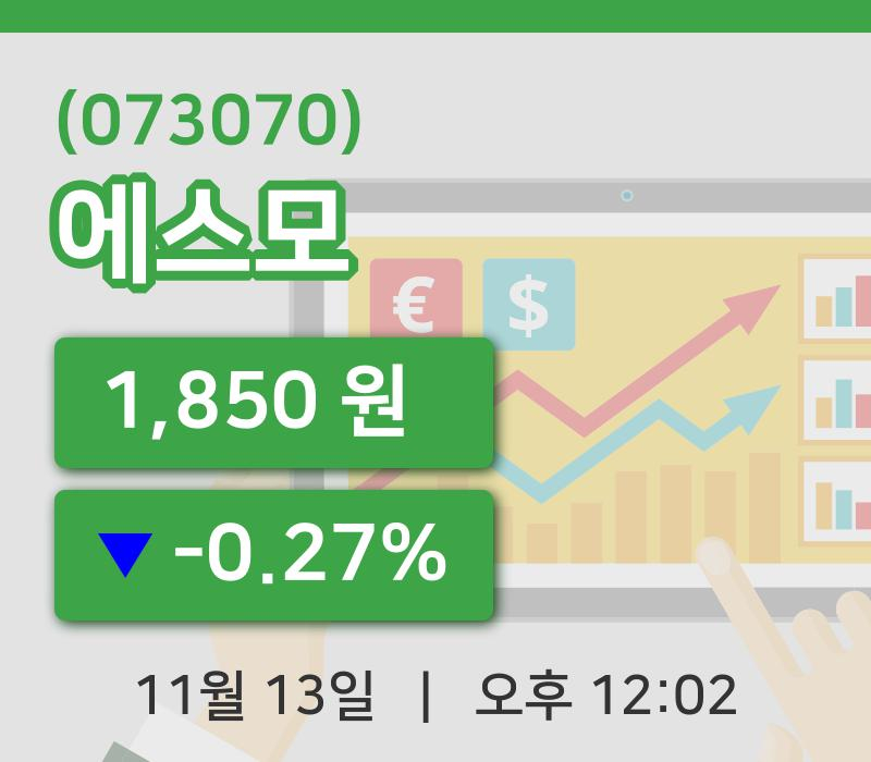 [에스모주가] 12시 02분 현재 1,850원