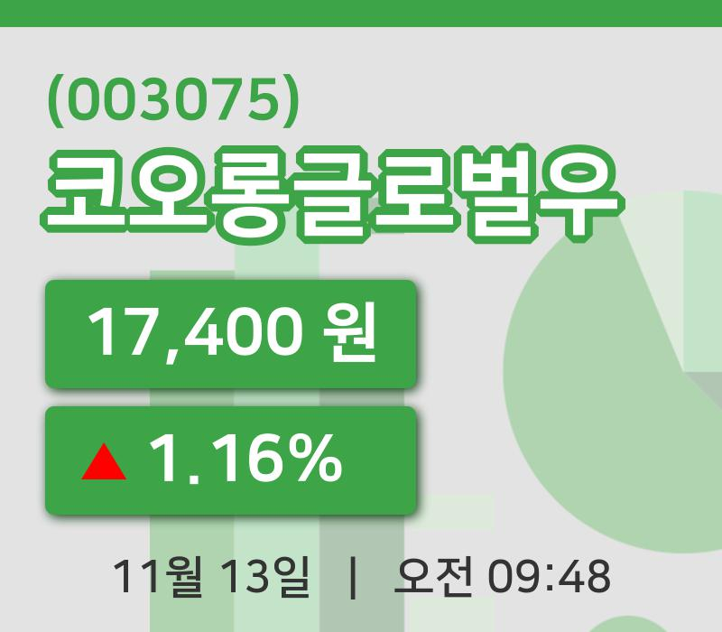 [코오롱글로벌우주가] 13일 9시 48분 현재 17,400원
