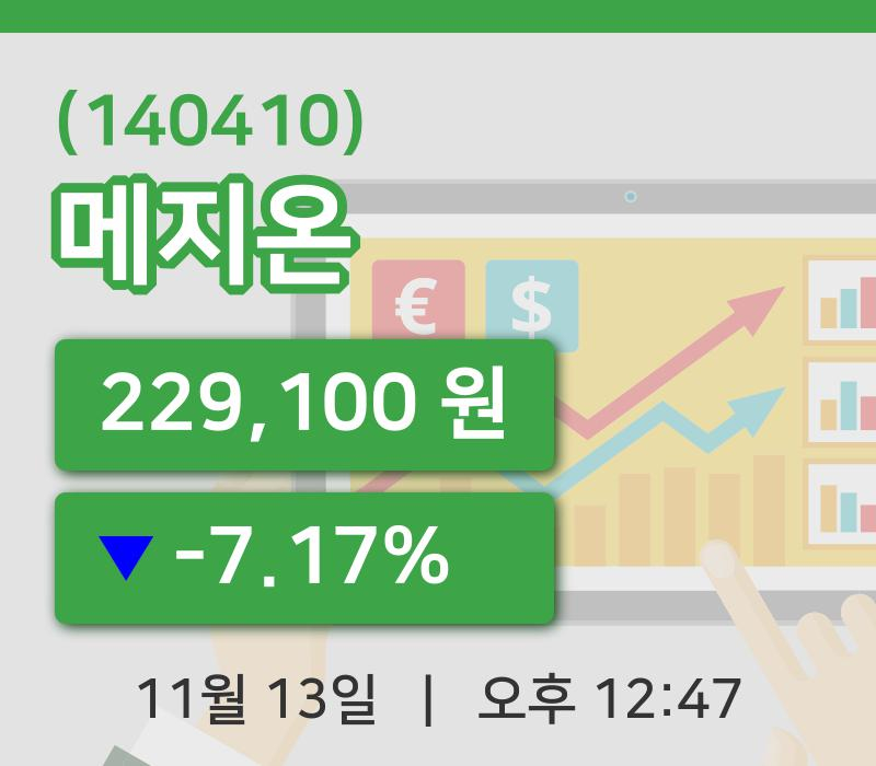 [메지온주가] 12시 47분 현재 229,100원