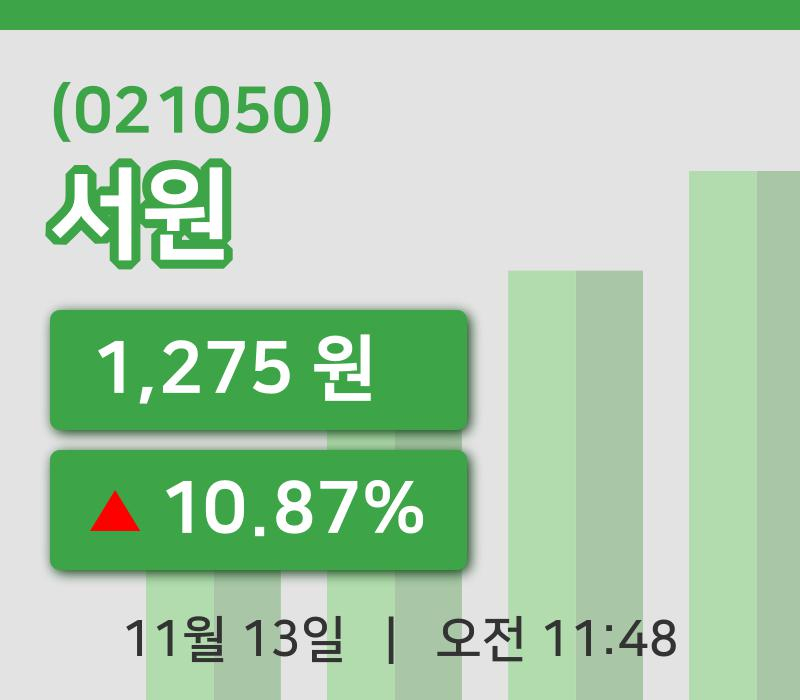 [서원주가] 13일 11시 48분 현재 1,275원