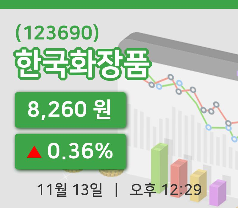 [한국화장품주가] 12시 29분 현재 8,260원