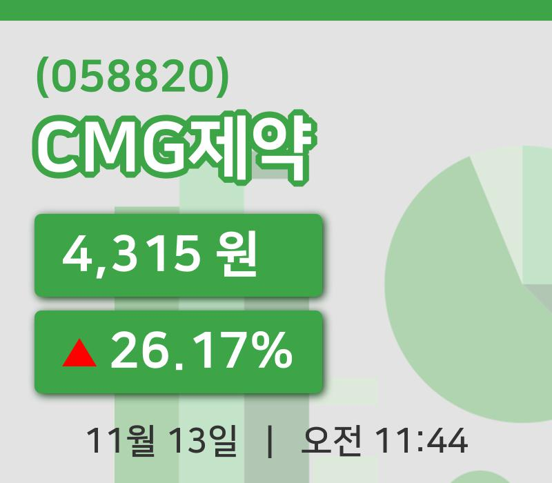 [CMG제약주가] 13일 11시 44분 현재 4,315원