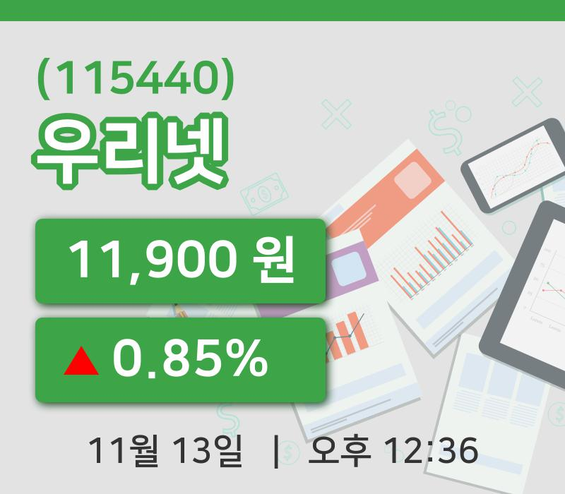 [우리넷주가] 12시 36분 현재 11,900원
