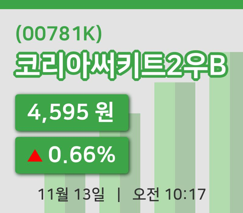 [코리아써키트2우B주가] 13일 이시각 현재  4,595원