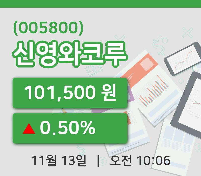 [신영와코루주가] 10시 06분 현재 101,500원