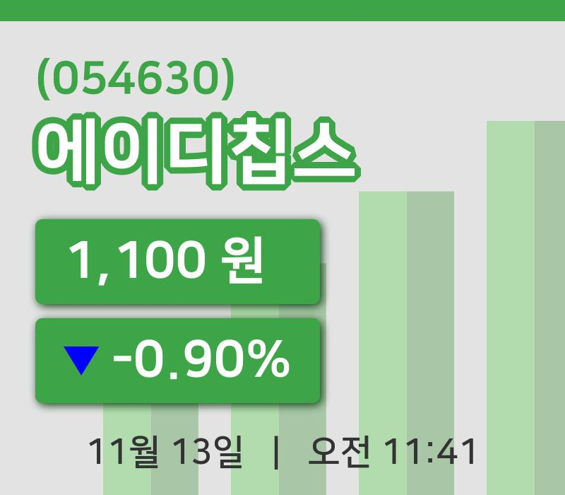 [에이디칩스주가] 11시 41분 현재 1,100원