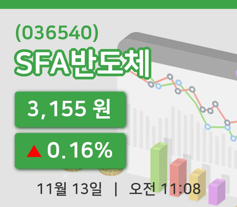 [SFA반도체주가] 13일 이시각 현재  3,155원