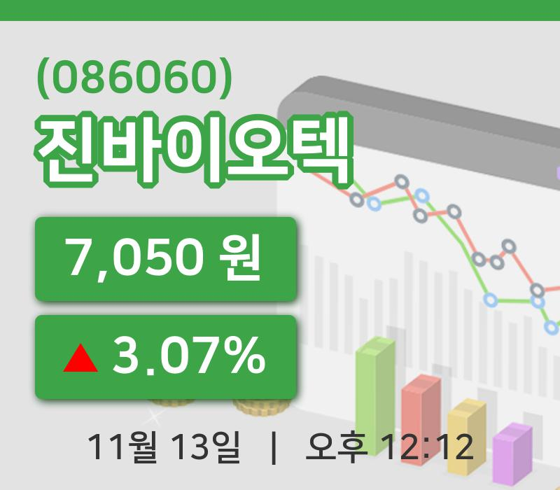 [진바이오텍주가] 13일 12시 12분 현재 7,050원