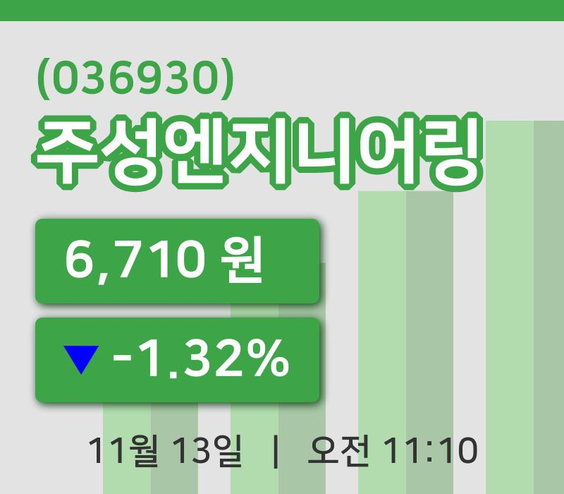 [주성엔지니어링주가] 13일 이시각 현재  6,710원