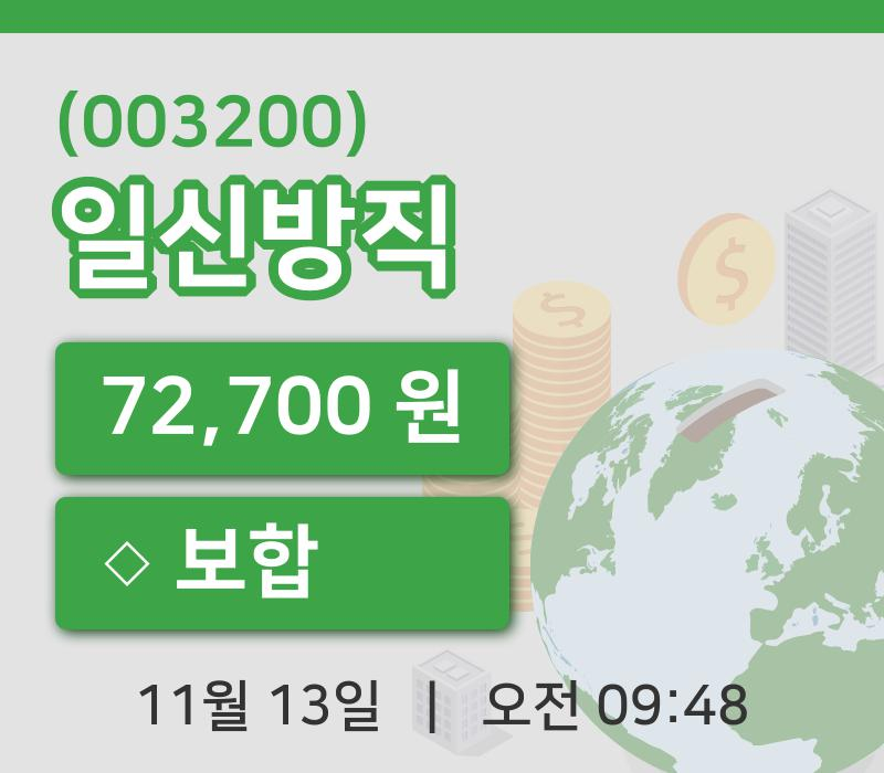 [일신방직주가] 13일 9시 48분 현재 72,700원