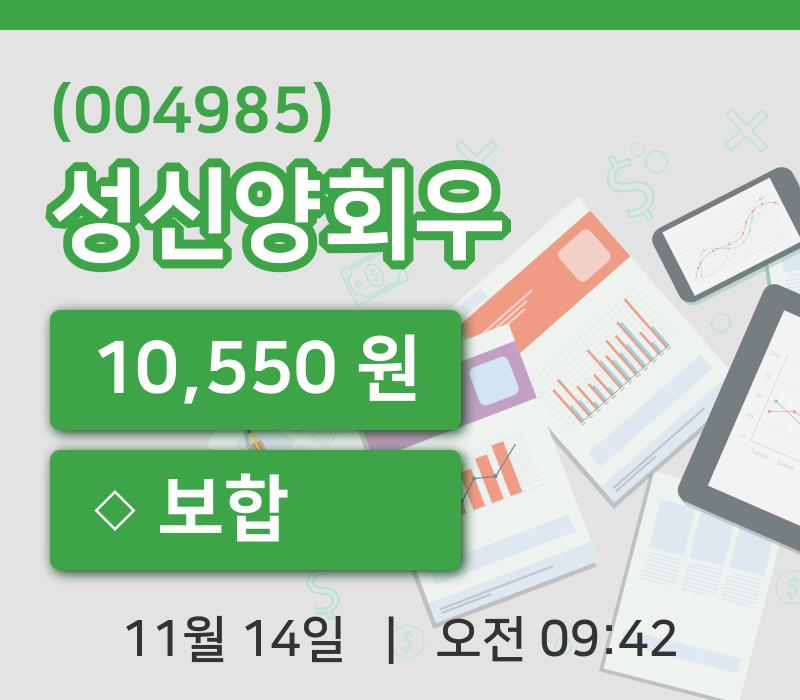 [성신양회우주가] 9시 42분 현재 10,550원