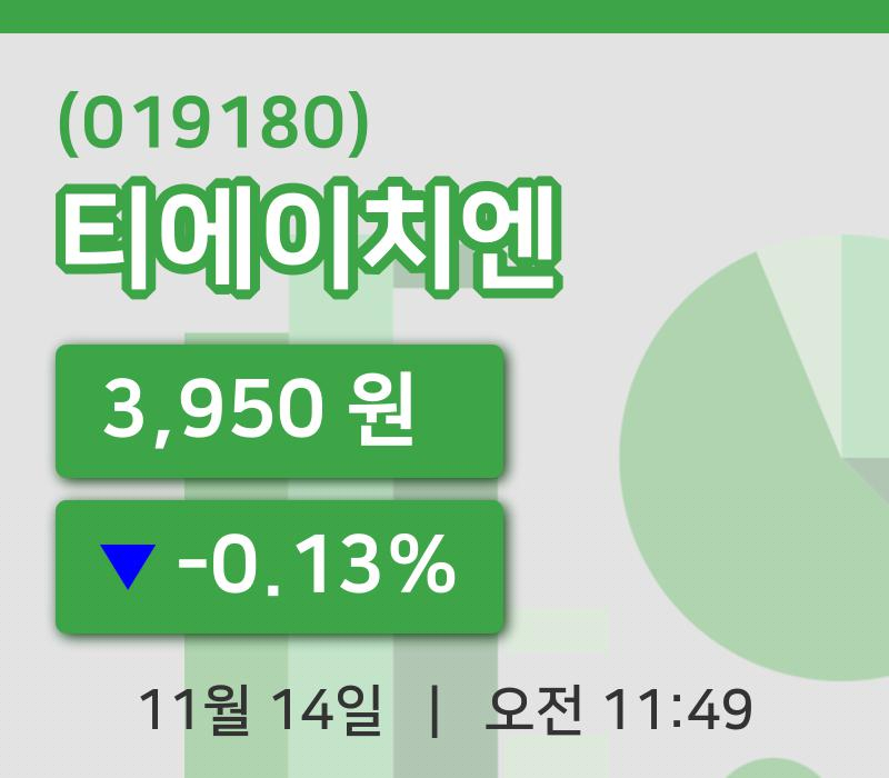 [티에이치엔주가] 14일 11시 49분 현재 3,950원