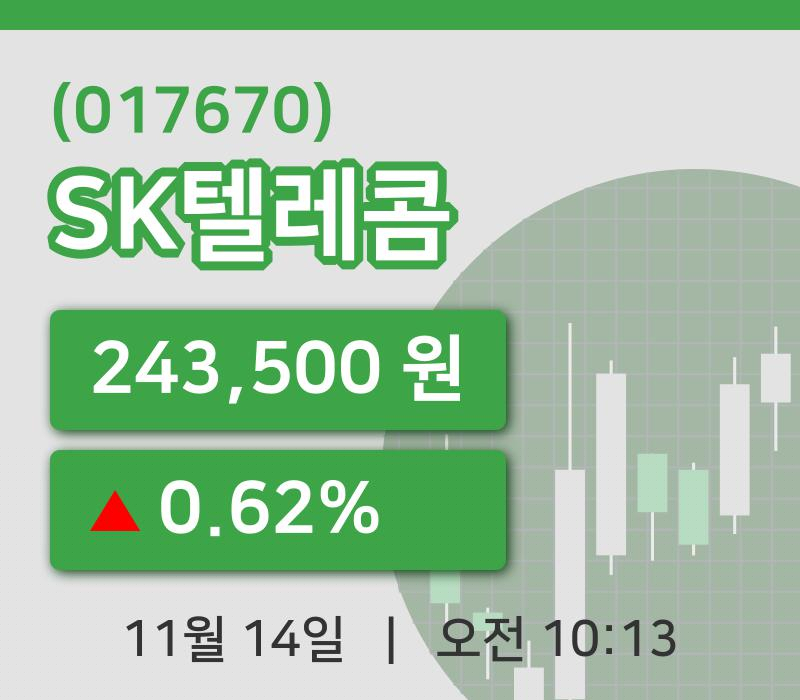 [SK텔레콤주가] 14일 이시각 현재  243,500원