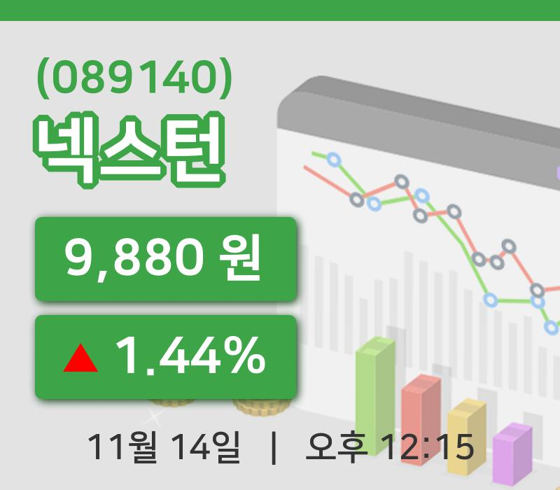 [넥스턴주가] 12시 15분 현재 9,880원