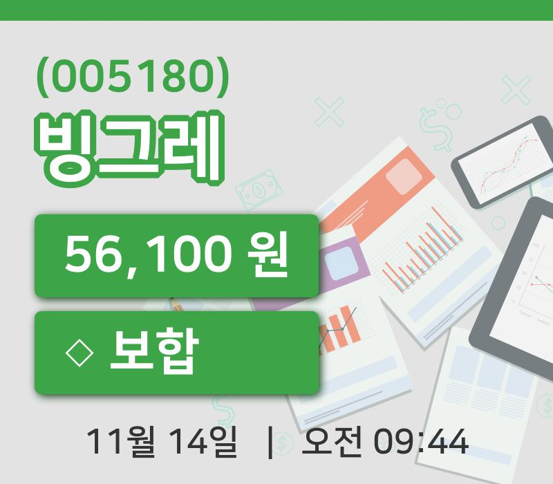 [빙그레주가] 14일 이시각 현재  56,100원