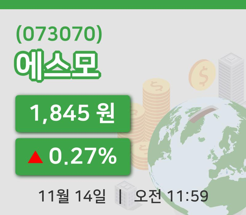[에스모주가] 14일 11시 59분 현재 1,845원
