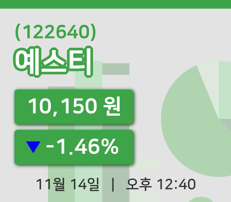 [예스티주가] 14일 12시 40분 현재 10,150원
