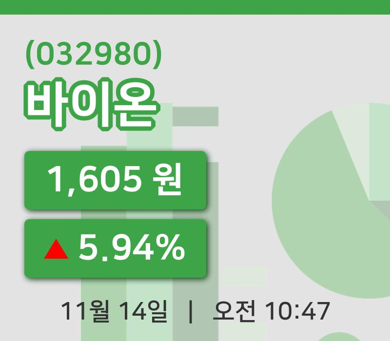 [바이온주가] 14일 10시 47분 현재 1,605원