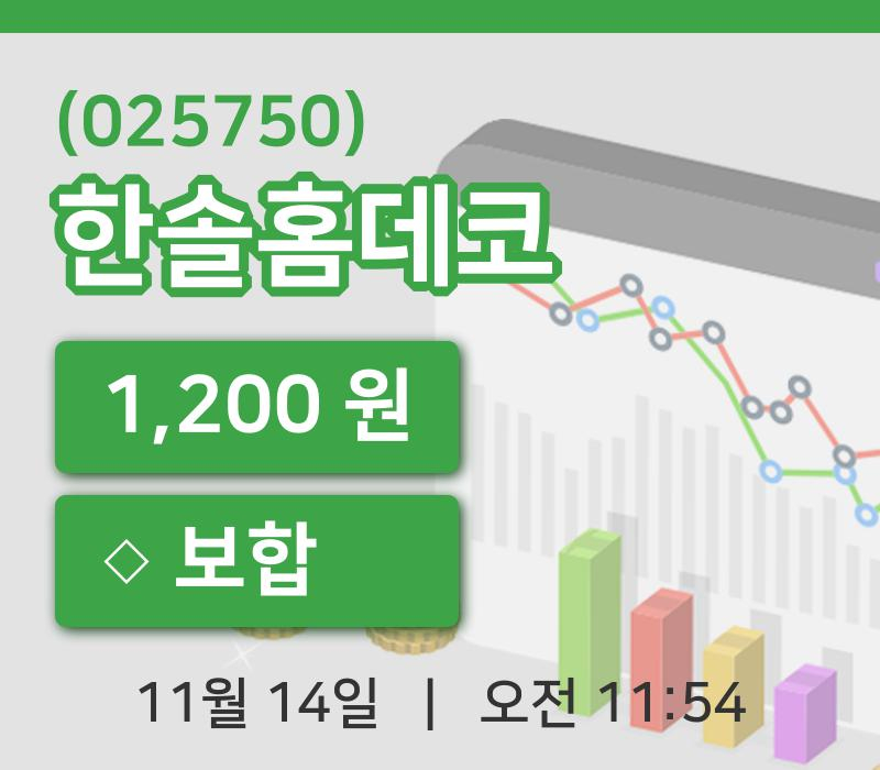 [한솔홈데코주가] 11시 54분 현재 1,200원