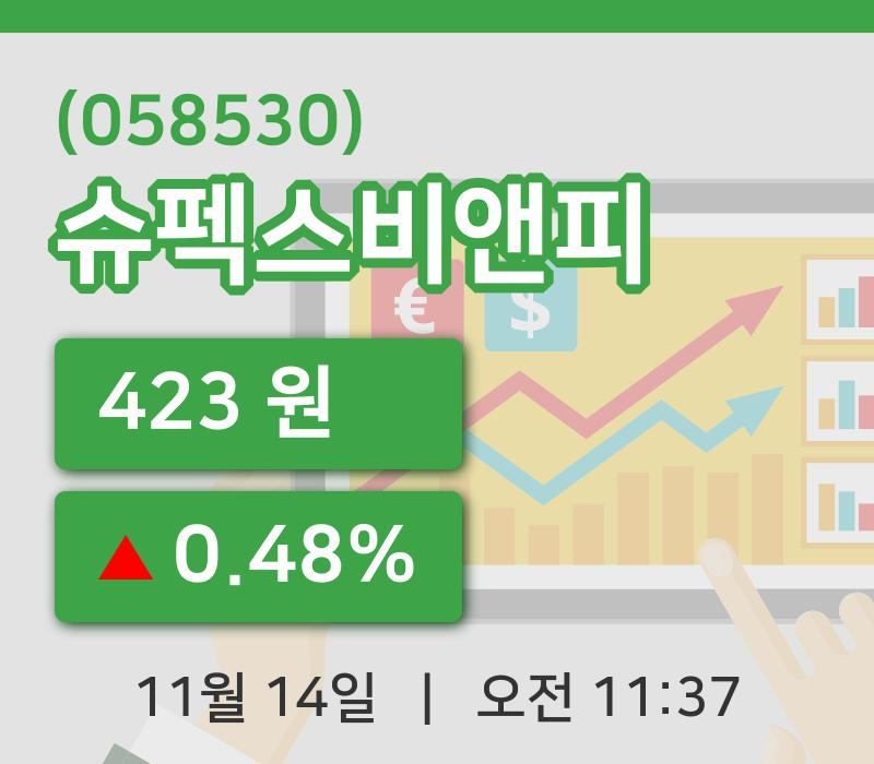 [슈펙스비앤피주가] 14일 11시 37분 현재 423원