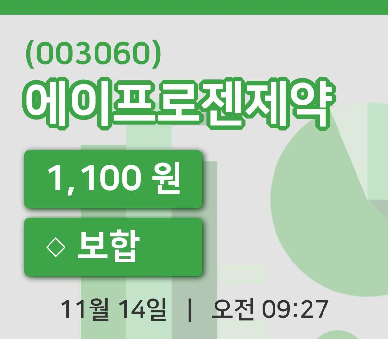 [에이프로젠제약주가] 14일 이시각 현재  1,100원