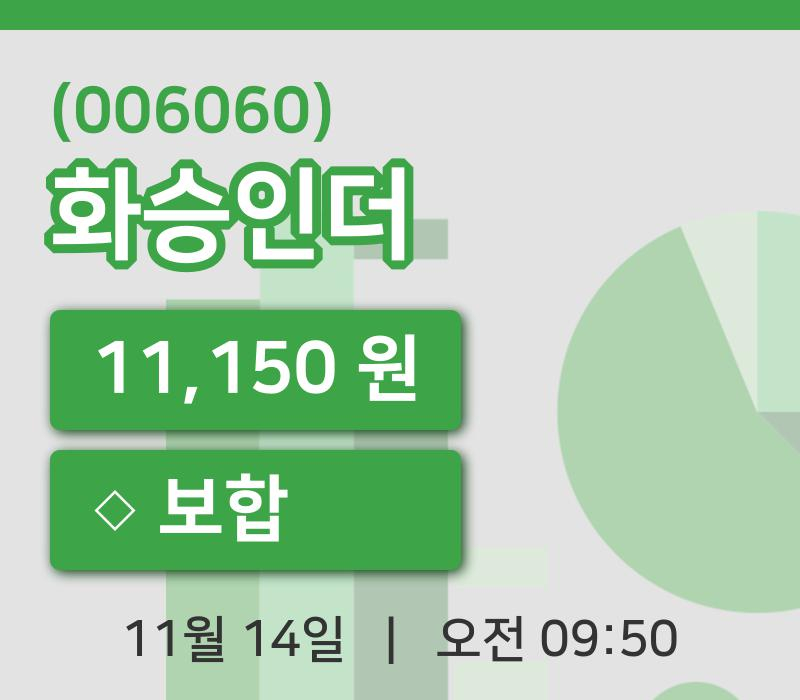 [화승인더주가] 14일 이시각 현재  11,150원