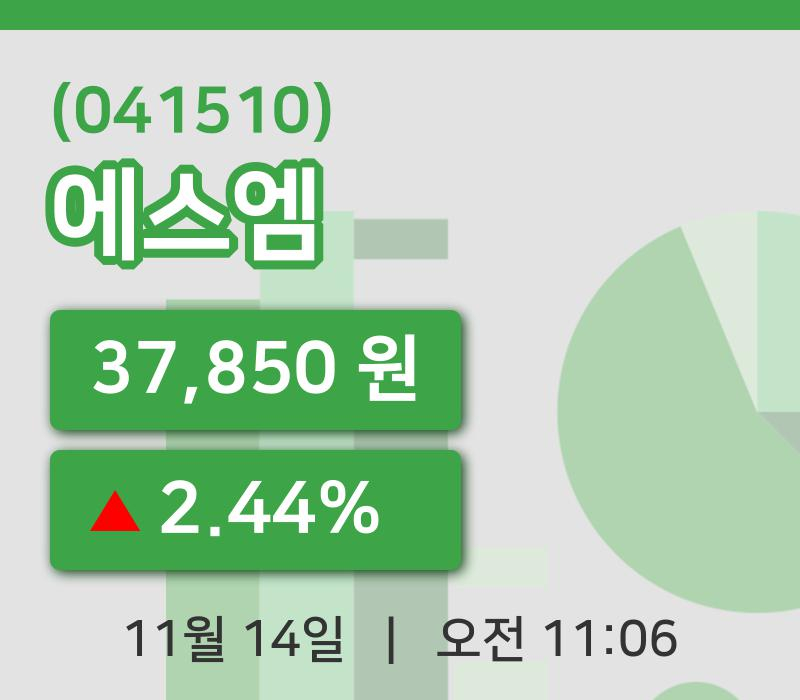 [에스엠주가] 14일 11시 06분 현재 37,850원