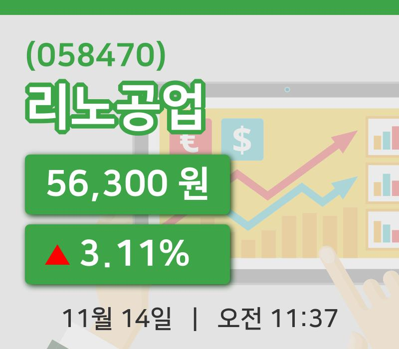 [리노공업주가] 14일 이시각 현재  56,300원