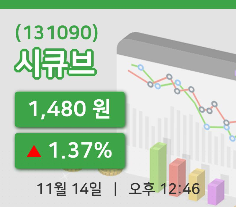 [시큐브주가] 14일 이시각 현재  1,480원