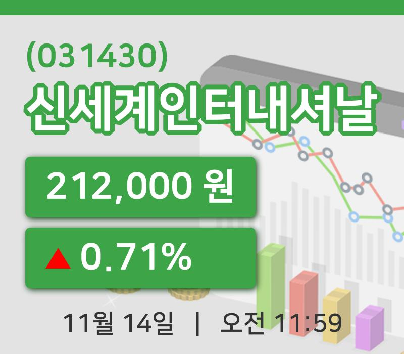 [신세계인터내셔날주가] 14일 11시 59분 현재 212,000원