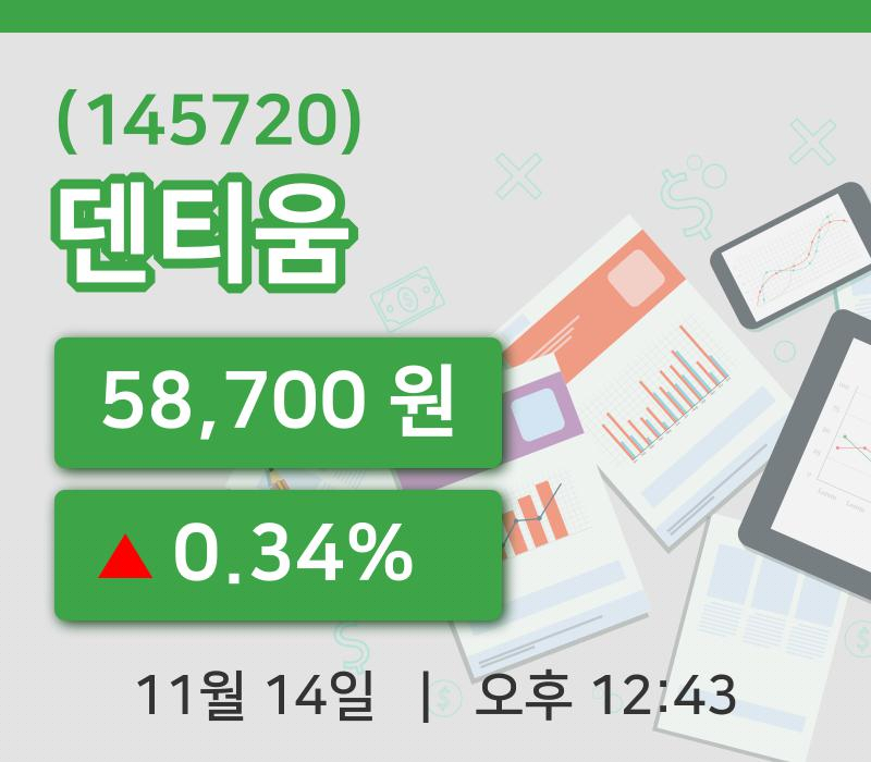 [덴티움주가] 12시 43분 현재 58,700원