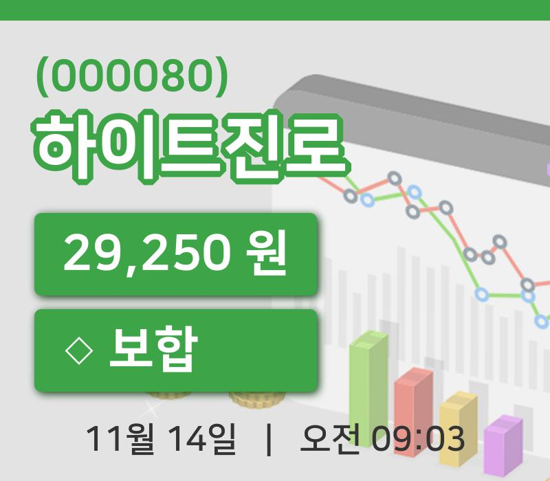 [하이트진로주가] 9시 03분 현재 29,250원