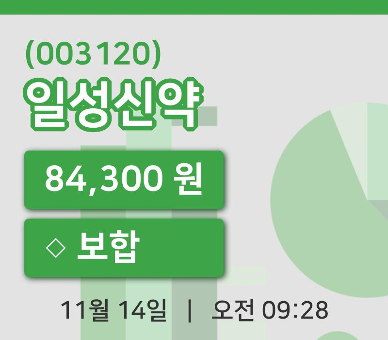 [일성신약주가] 14일 이시각 현재  84,300원