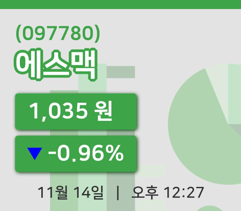 [에스맥주가] 14일 12시 27분 현재 1,035원