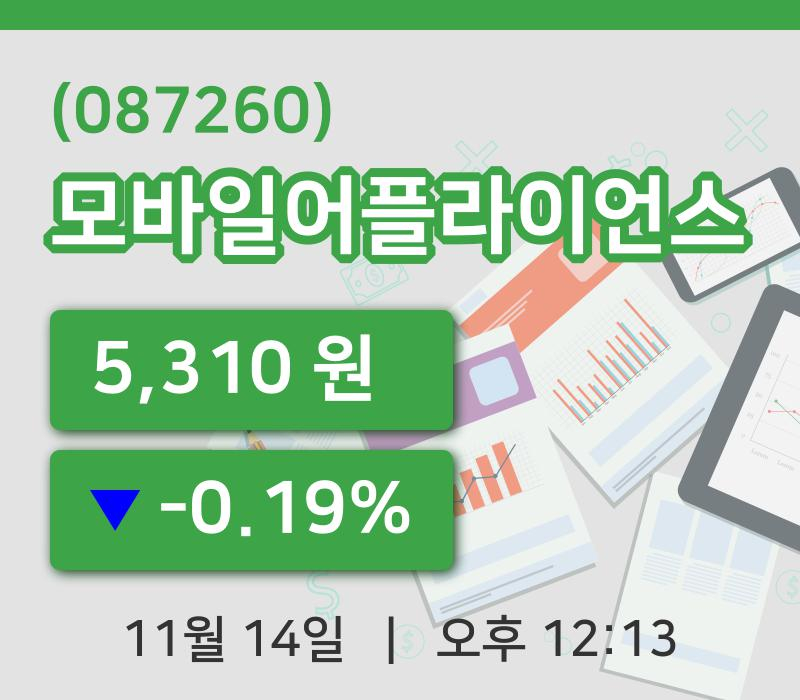 [모바일어플라이언스주가] 12시 13분 현재 5,310원