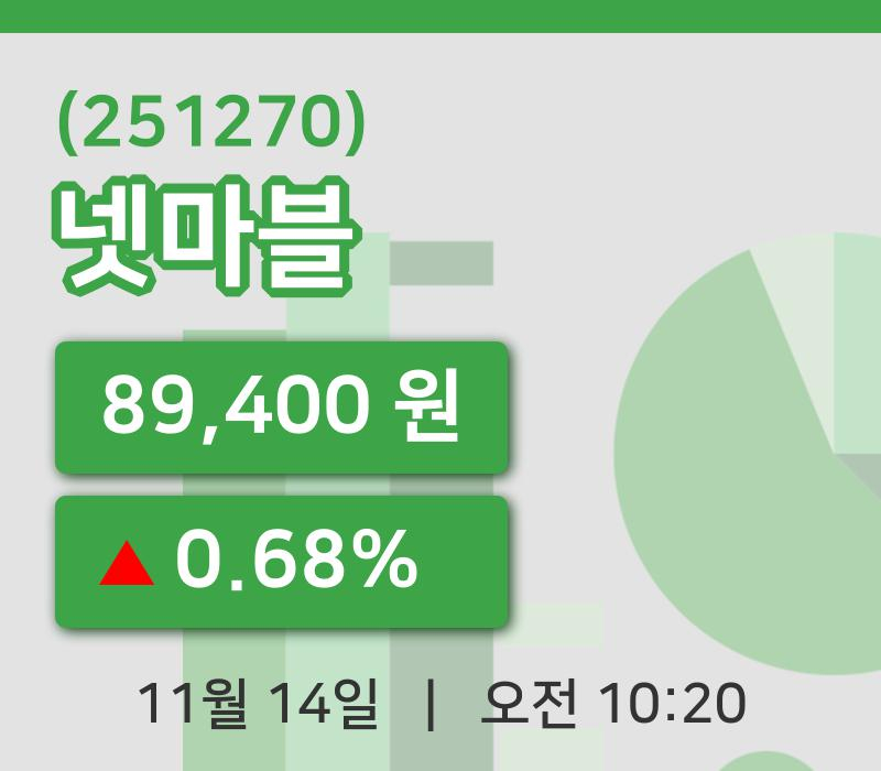 [넷마블주가] 10시 20분 현재 89,400원