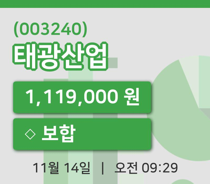 [태광산업주가] 14일 9시 29분 현재 1,119,000원