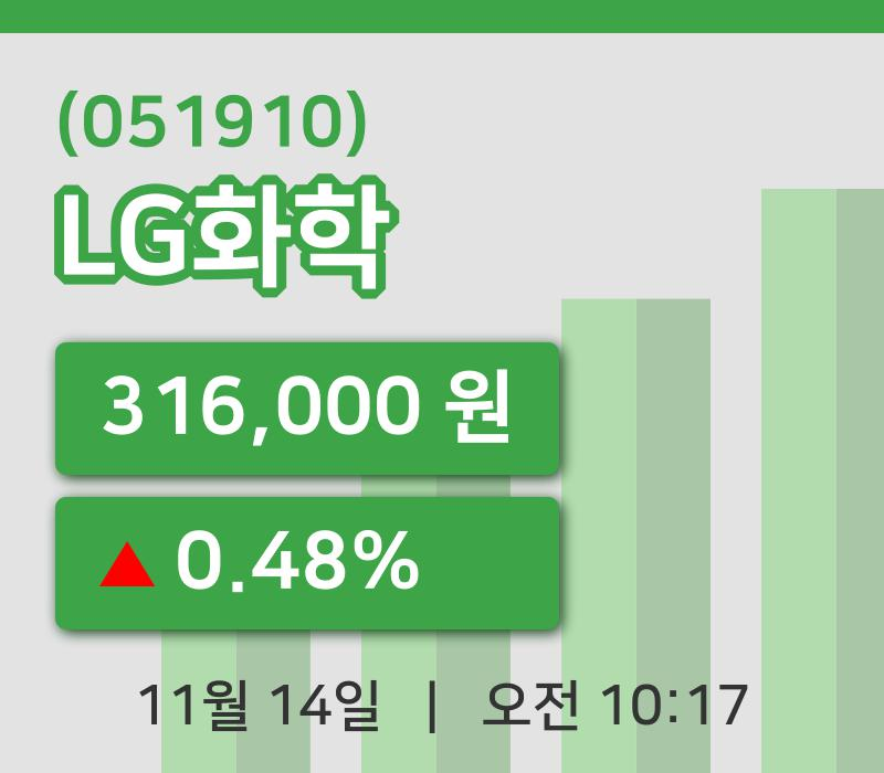 [LG화학주가] 14일 10시 17분 현재 316,000원