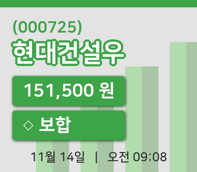 [현대건설우주가] 14일 9시 08분 현재 151,500원