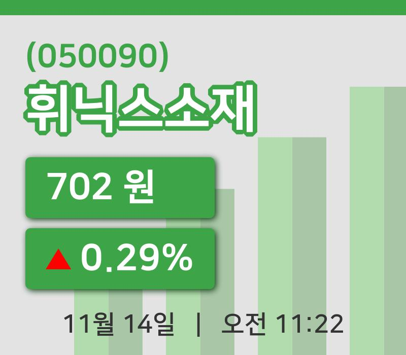 [휘닉스소재주가] 14일 이시각 현재  702원