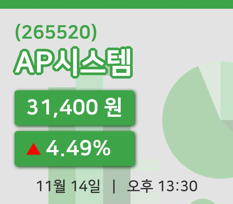[AP시스템주가] 14일 13시 30분 현재 31,400원