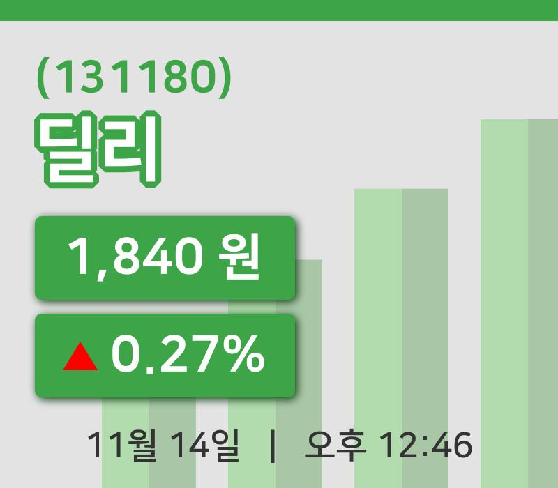 [딜리주가] 14일 12시 46분 현재 1,840원